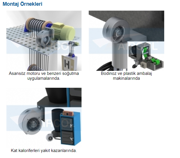 Aircol AKS 160-60 Radyal, Salyangoz ve Kalorifer Kazanı Fanı 600 m³/h 1750 RPM